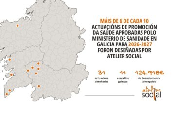 Localización dos concellos beneficiados das axudas